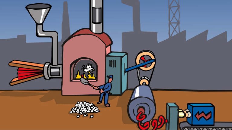 In der Animation zur Zellatmung werden die Mitochondrien als Fabrik visualisiert. Ein Arbeiter schaufelt Zucker in einen Brennofen, wodurch unter Zugabe von Sauerstoff nutzbare Energie gewonnen wird. So kann die Batterie der Muskelzelle aufgeladen werden.