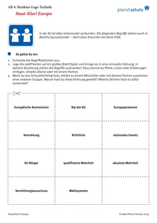 Arbeitsblatt 4: Struktur-Lege-Technik