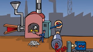 In der Animation zur Zellatmung werden die Mitochondrien als Fabrik visualisiert. Ein Arbeiter schaufelt Zucker in einen Brennofen, wodurch unter Zugabe von Sauerstoff nutzbare Energie gewonnen wird. So kann die Batterie der Muskelzelle aufgeladen werden.
