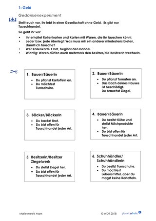 Arbeitsblatt 1: Karl Marx verstehen: Gedankenexperiment