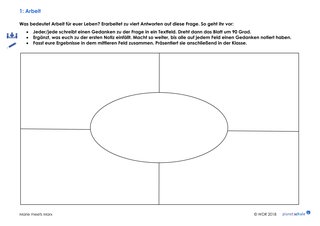 Arbeitsblatt 1: Karl Marx verstehen: Bedeutung von Arbeit