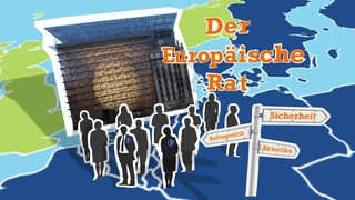 Auf einer Europakarte sind der Schriftzug „Der Europäische Rat“, das Europagebäude in Brüssel, die Silhouetten mehrerer Personen sowie ein Wegweiser mit den Pfeilrichtungen „Sicherheit“, „Außenpolitik“ und „Aktuelles“ eingeblendet.