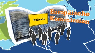 Auf einer Europakarte sind der Schriftzug „Europäische Kommission“, das Berlaymont-Gebäude in Brüssel, die Silhouetten mehrerer Personen sowie ein Ortsschild mit der Aufschrift „Brüssel“ eingeblendet.