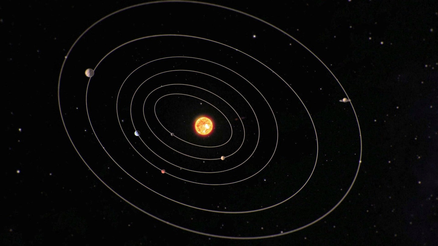 Kopernikus Modell des Sonnensystems