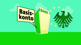 Illustration einer Bank mit Sprechblase „Basis-Konto“, daneben der Bundesadler und die Sterne der Europäischen Union. 