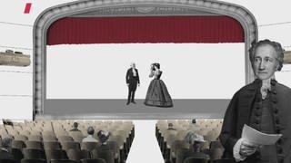 Zeichnung: Goethe steht vor einer Theaterbühne, auf der ein Schauspieler und eine Schauspielerin stehen. Vor ihnen ein paar Menschen im Publikum.